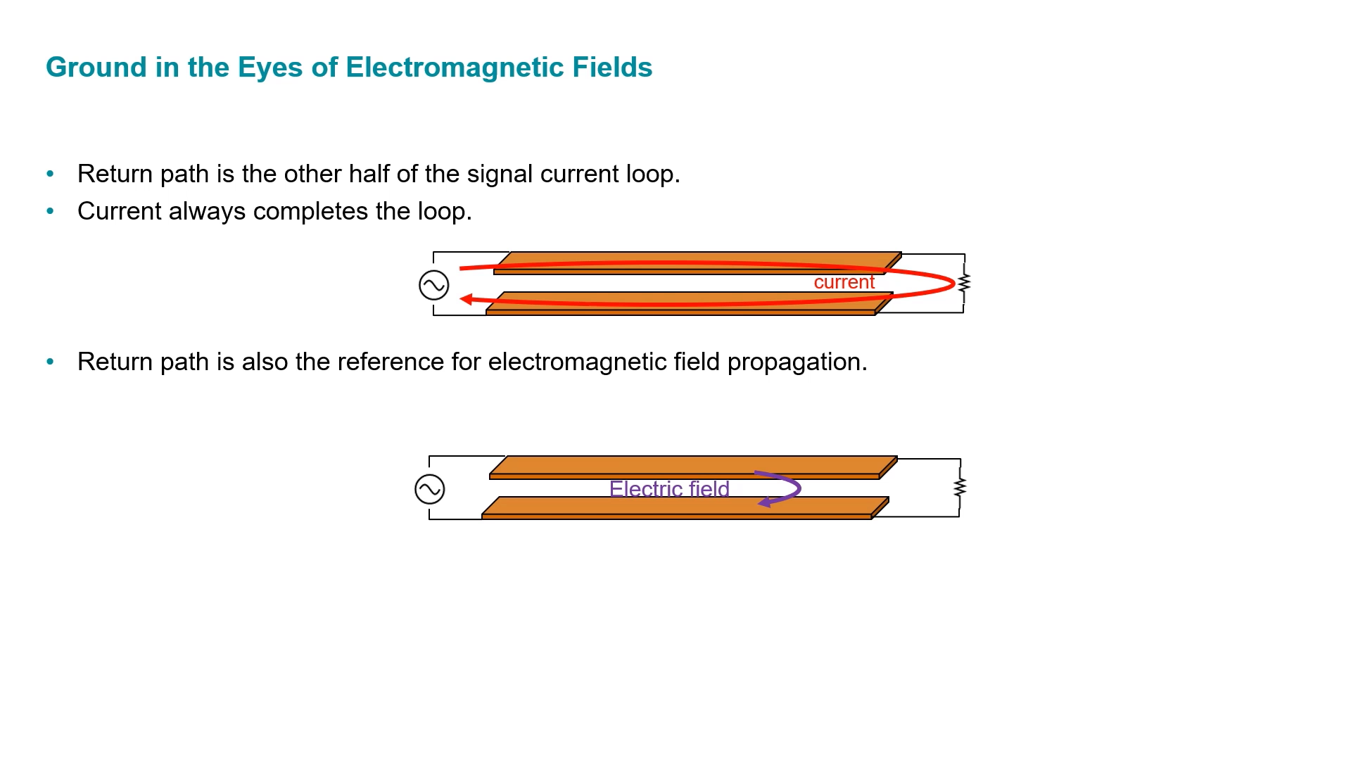 Ground and Return Path cover image