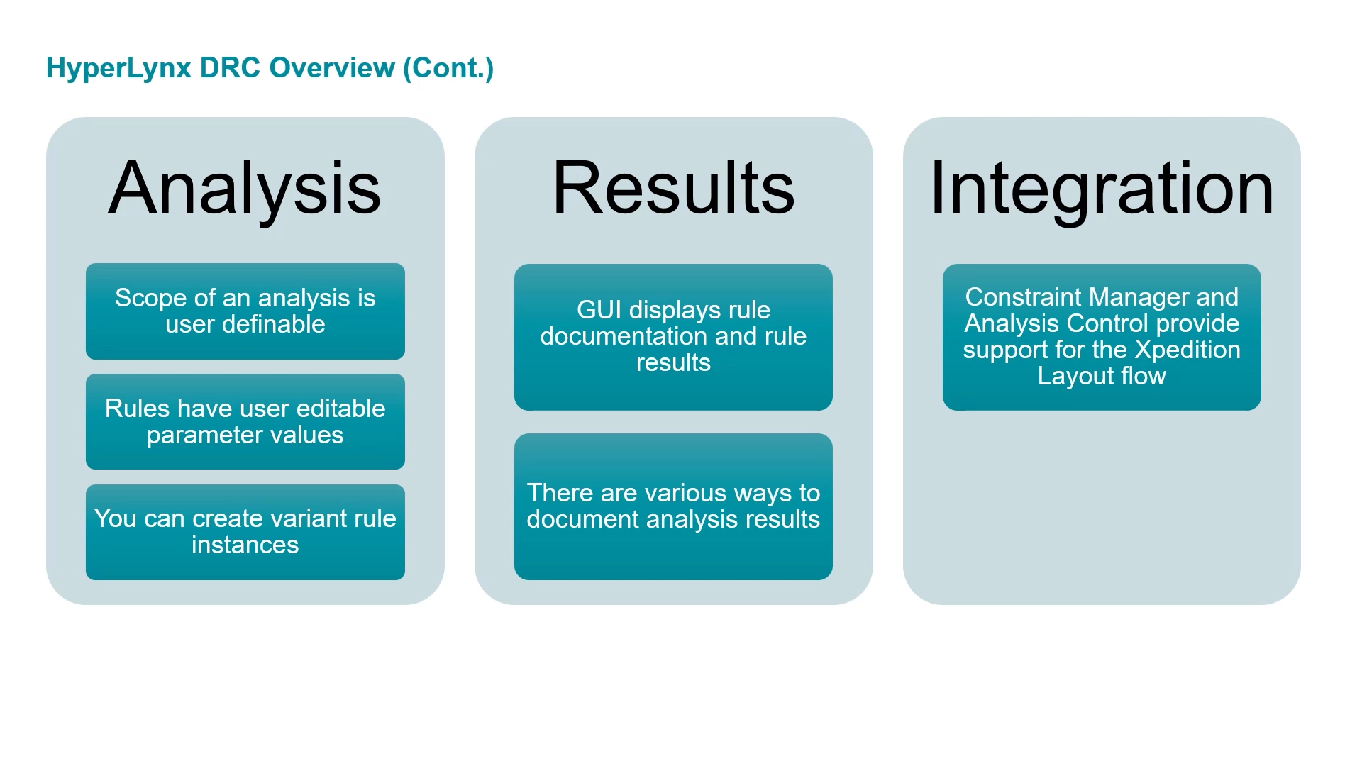 Overview of HyperLynx DRC cover image